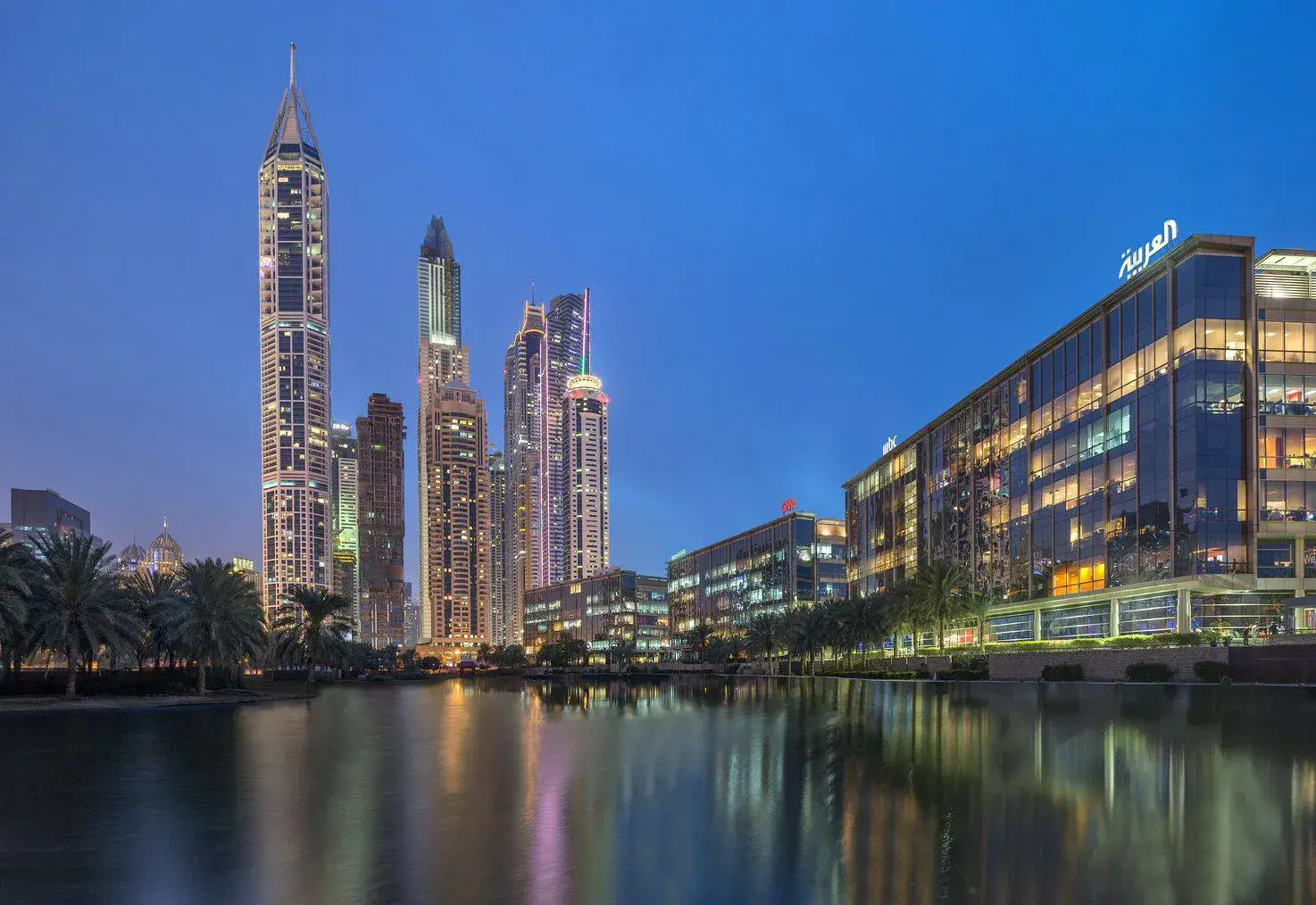 Recommended Communities