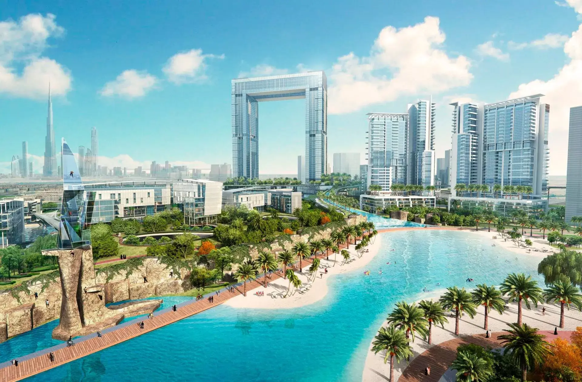 Recommended Communities